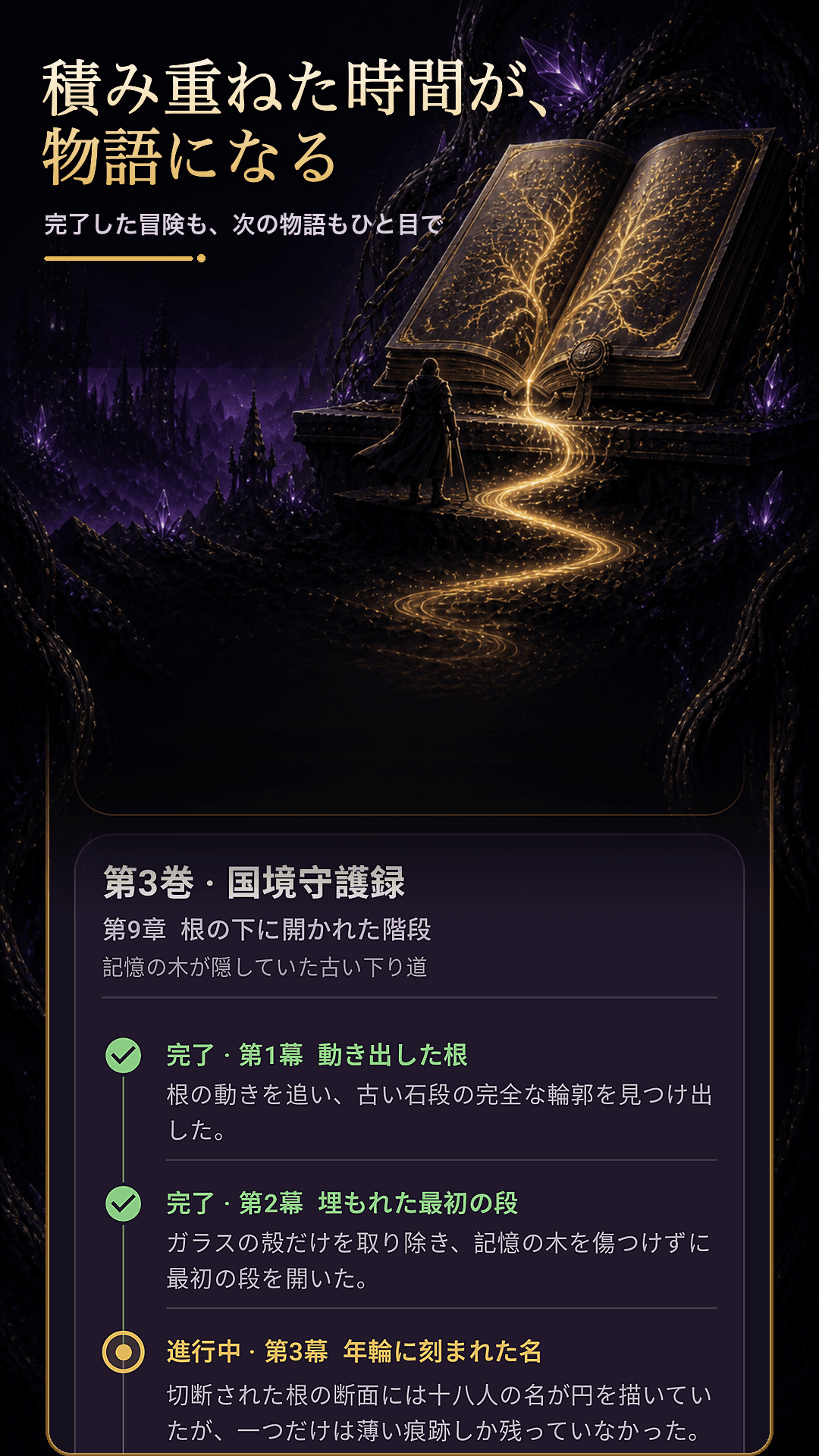 NULL PLAYINGの自動冒険譚画面